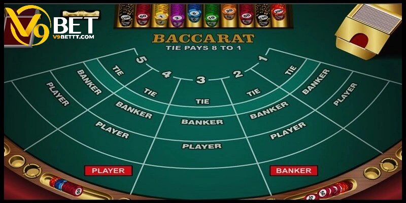 Tìm hiểu kỹ hướng dẫn chơi bài Baccarat trực tuyến tại nhà cái