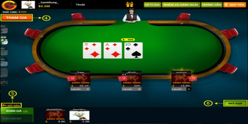 Vài nét cơ bản về poker online